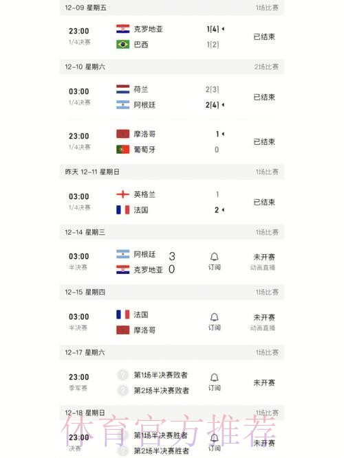 免费看世界杯比分最新攻略