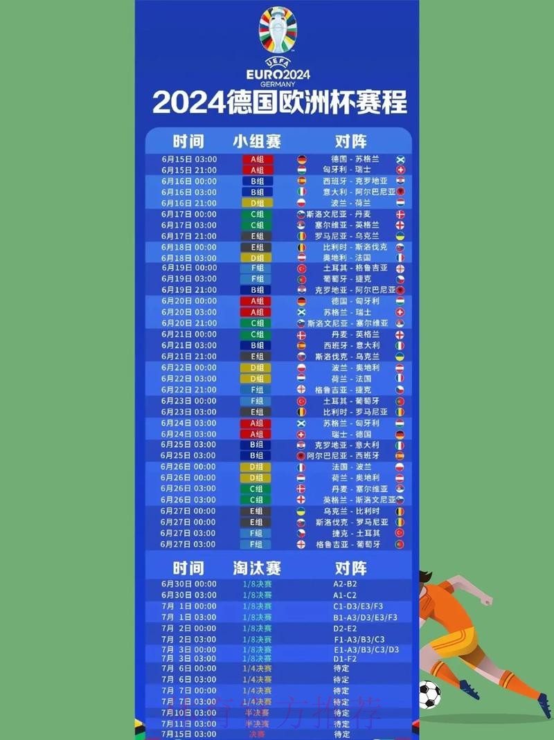 如何选择正规官方平台观看世界杯直播